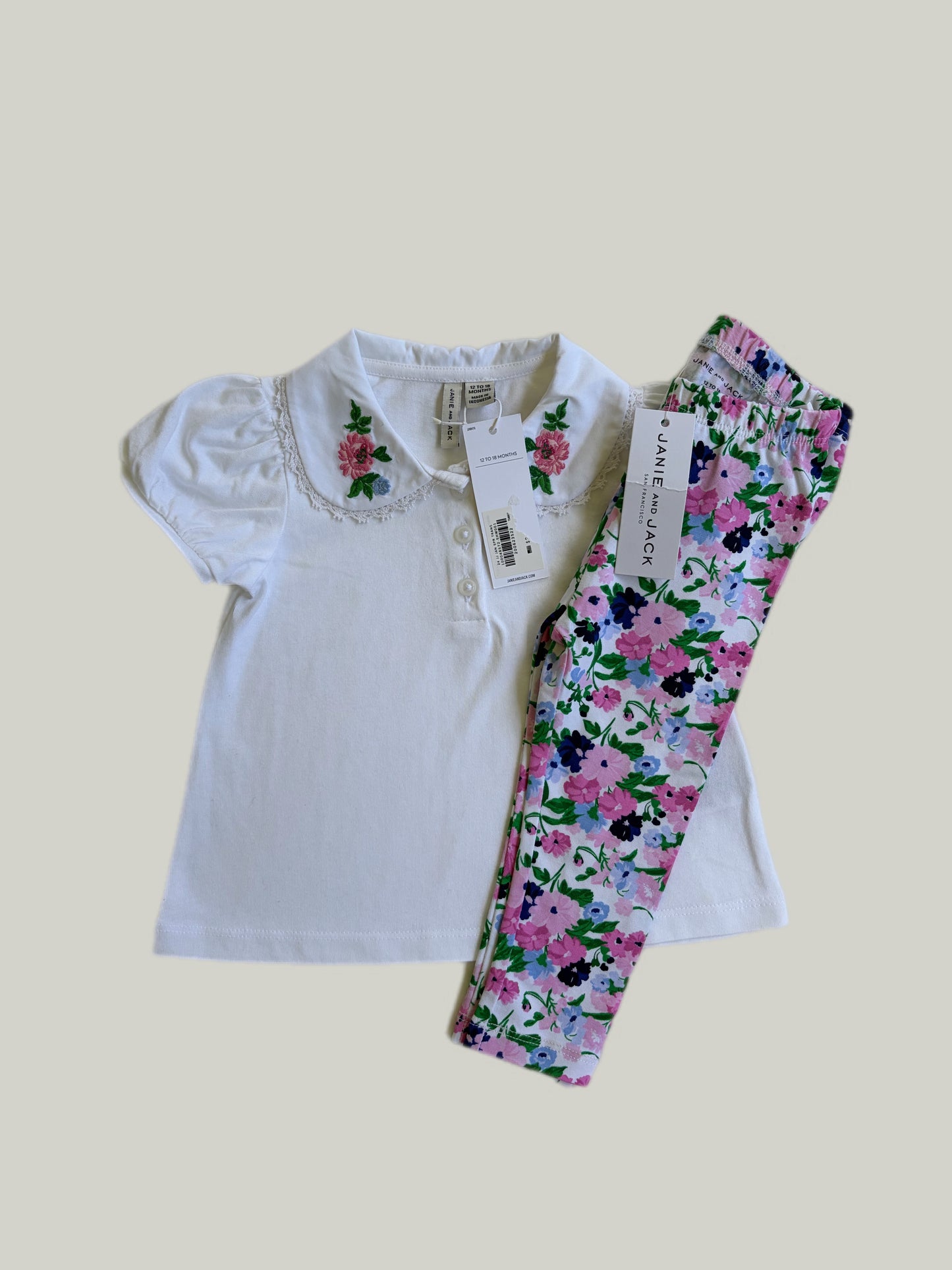 Brand New Janie & Jack Cotton Set